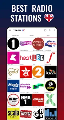 TopFM UK android App screenshot 6